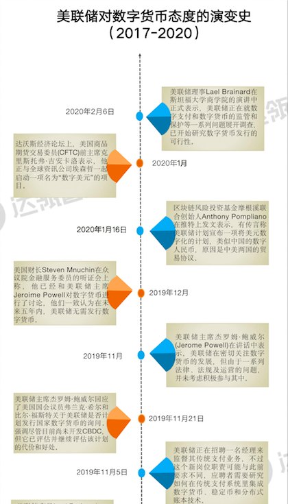 QQ办公版重磅更新：聊天记录免费漫游一年‘开云直播’